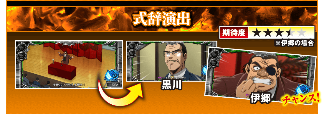 式辞演出