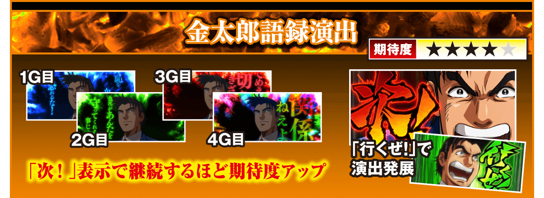 金太郎語録演出
