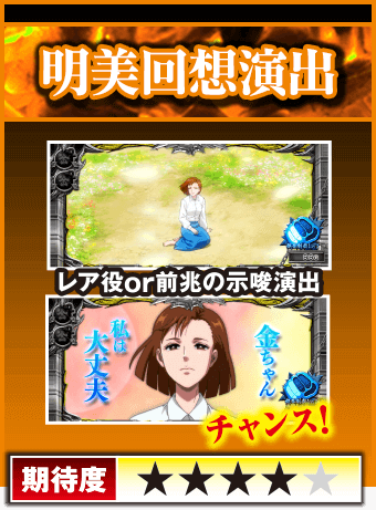 明美回想演出
